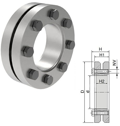 Зажимная втулка PHF FX190-90x155 SKF